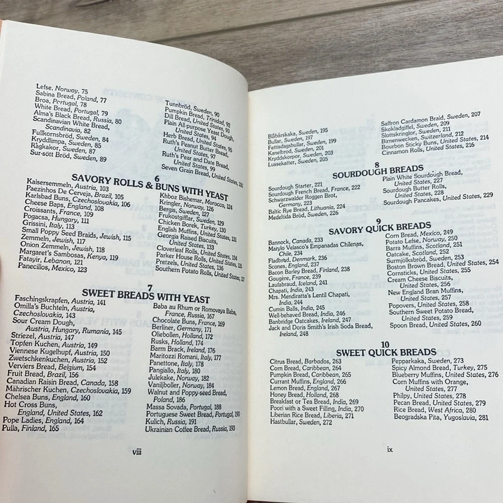 Vintage Breads‎ of the World by Mariana Honig Cookbook